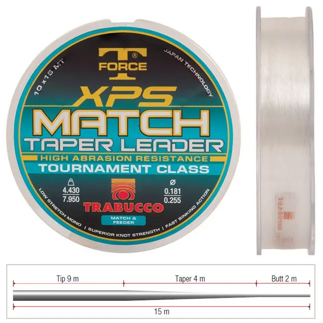 Ieftin Fir Inaintas Conic Trabucco XPS Taper Leader Match, 10x15m