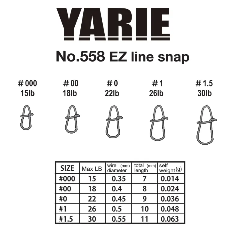 Agrafa Rapida Yarie 558 Ez Line Snap, 11buc/plic Retur gratuit