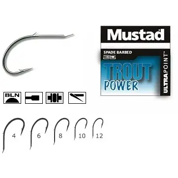 Carlig Mustad Forjat Nichel Negru, 10buc/plic Expediere rapidă