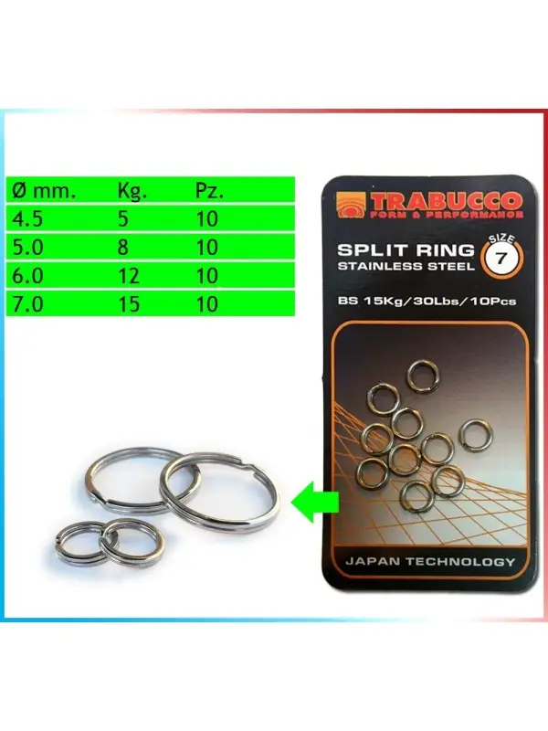 Trabucco Split Ring Size 7 Reducere de preț