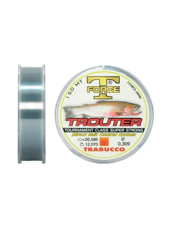 Popular Fir Trabucco, Trouter, 150 metri