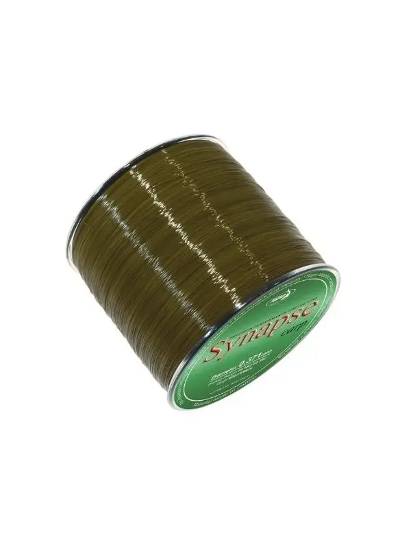 Katran Fir Synapse Carp Plată securizată